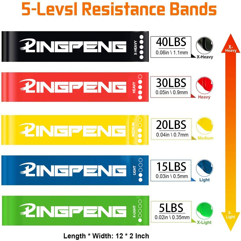 Resistance Exercise Loop Bands - Yoga Fitness Resistance Band ulasan dan harga